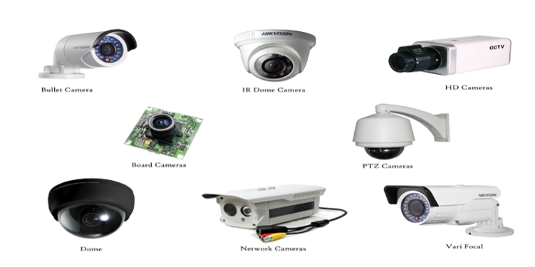 Mengenal jenis-jenis kamera cctv